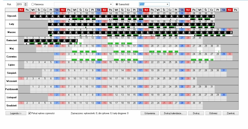 Dlaczego powinieneś przechowywać dane z tachografu? - GospodarkaMorska.pl