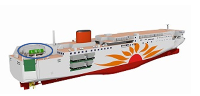 MOL zamówił pierwsze japońskie promy napędzane paliwem LNG - GospodarkaMorska.pl