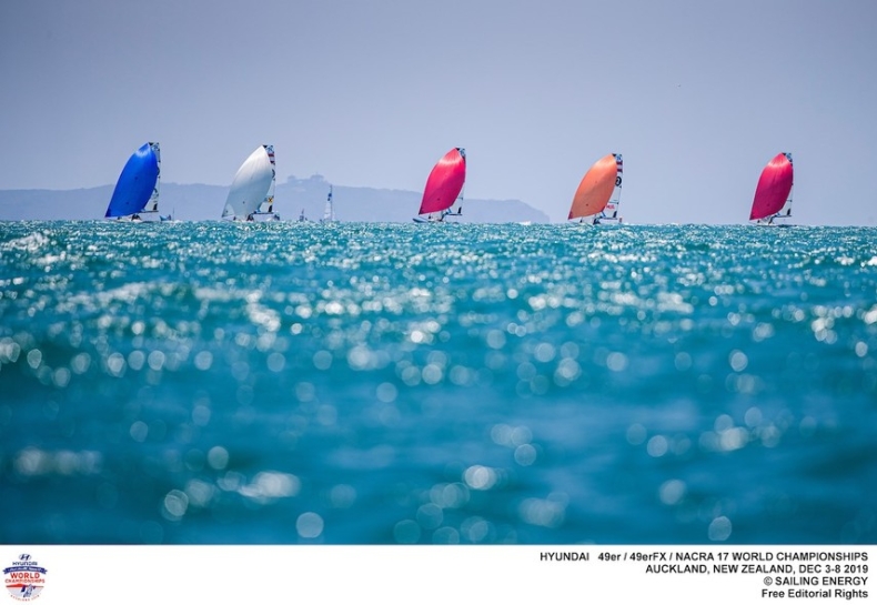 Huśtawka nastrojów w drugim dniu MŚ - GospodarkaMorska.pl