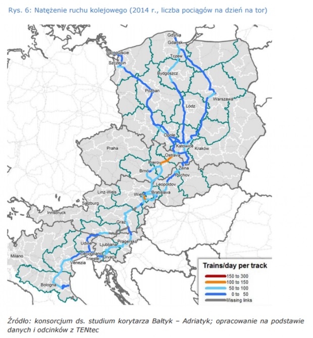 VI Forum Korytarza Bałtyk-Adriatyk za nami - GospodarkaMorska.pl