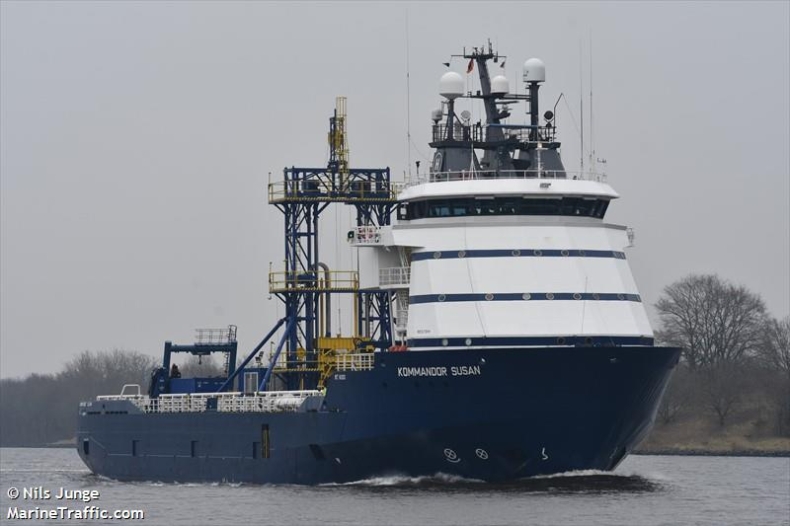 Horizon Geosciences przeprowadziło badania dna Bałtyku na zlecenie PKN Orlen - GospodarkaMorska.pl