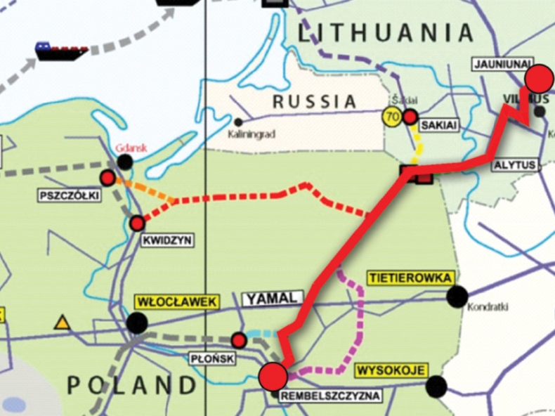Litwa rozpoczyna budowę swojego odcinka gazociągu GIPL - GospodarkaMorska.pl
