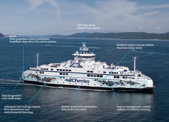 Nowy prom dla BC Ferries powstanie w Gdańsku - GospodarkaMorska.pl