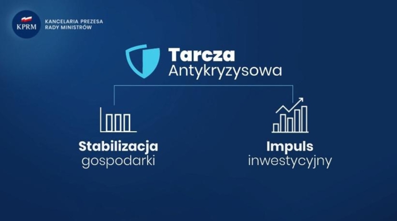 Polskie Towarzystwo Gospodarcze: założenia tarczy finansowej bardzo dobre - GospodarkaMorska.pl