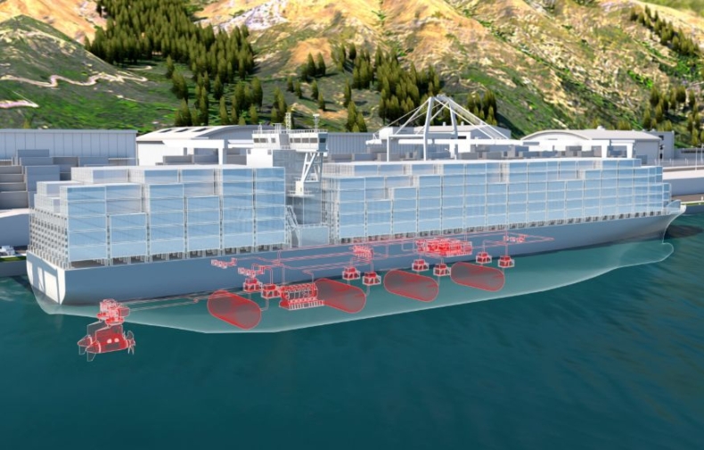 ABB i HDF dostarczą system ogniw paliwowych dla statków oceanicznych - GospodarkaMorska.pl