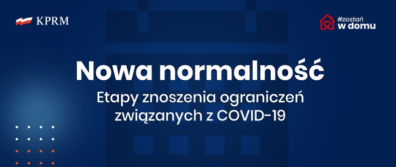 Rząd: Nowa normalność i etapy znoszenia ograniczeń związanych z COVID-19 - GospodarkaMorska.pl