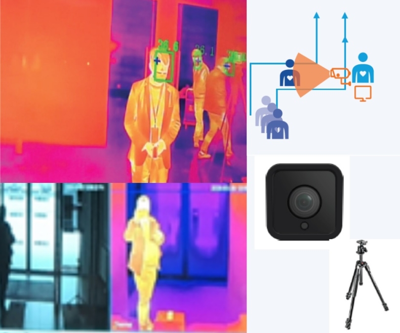 Czy kamery termowizyjne mogą pomóc w walce z pandemią koronawirusa? - GospodarkaMorska.pl