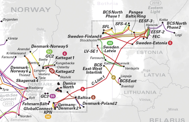 Litwa i Polska podpisały umowę ws. budowy podmorskiego kabla prądu stałego - GospodarkaMorska.pl