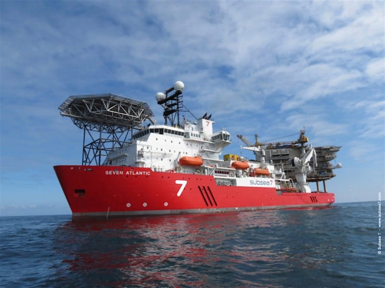 Subsea 7 zwolni 3000 pracowników po załamaniu na rynku offshore oil & gas - GospodarkaMorska.pl