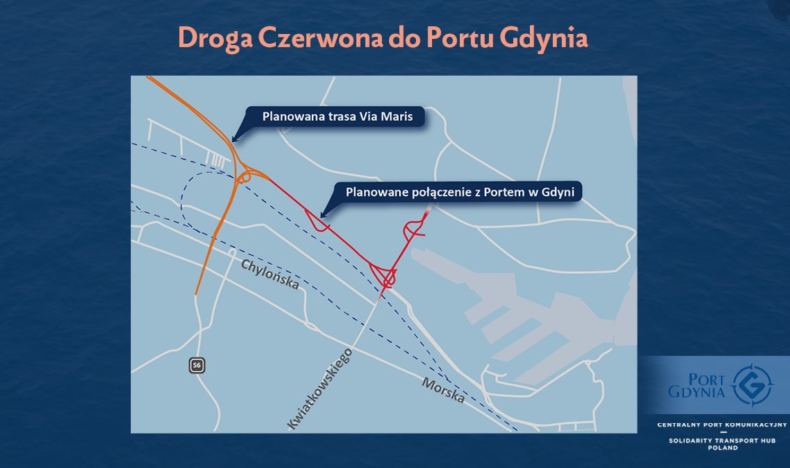 Horała: port w Gdyni i CPK to przedsięwzięcia komplementarne - GospodarkaMorska.pl