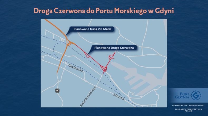 Horała: wkrótce ruszą prace przygotowawcze dla Drogi Czerwonej w Gdyni  - GospodarkaMorska.pl