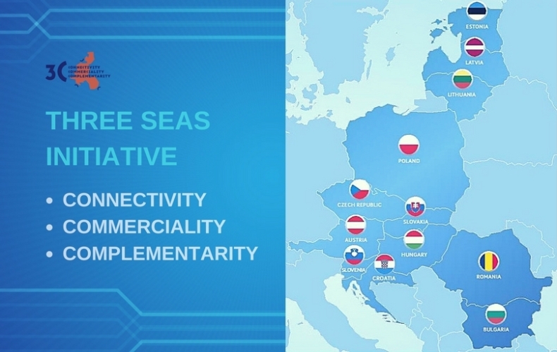 Pandemia może otworzyć drogę do ekspansji firm z Trójmorza - GospodarkaMorska.pl