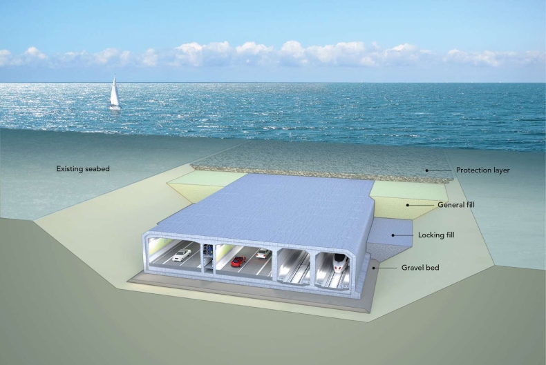 Federalny Trybunał Administracyjny zezwolił na budowę podmorskiego tunelu między Niemcami a Danią - GospodarkaMorska.pl