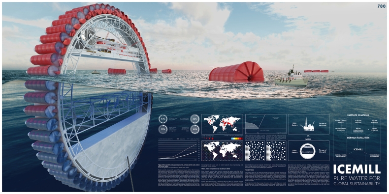 Woda pitna prosto z oceanu? Niezwykły projekt polskiej badaczki [foto, wideo] - GospodarkaMorska.pl