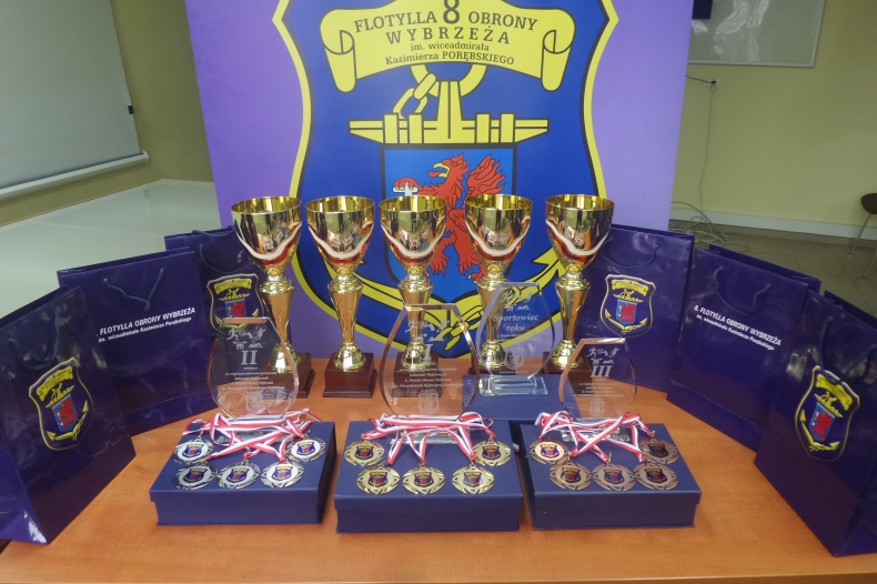 Podsumowanie współzawodnictwa sportowego 8.FOW w 2020 r.  - GospodarkaMorska.pl