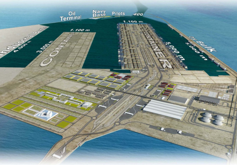 Irak podpisał wartą 2,6 mld dolarów umowę z DSME na budowę pierwszej fazy Portu Faw - GospodarkaMorska.pl