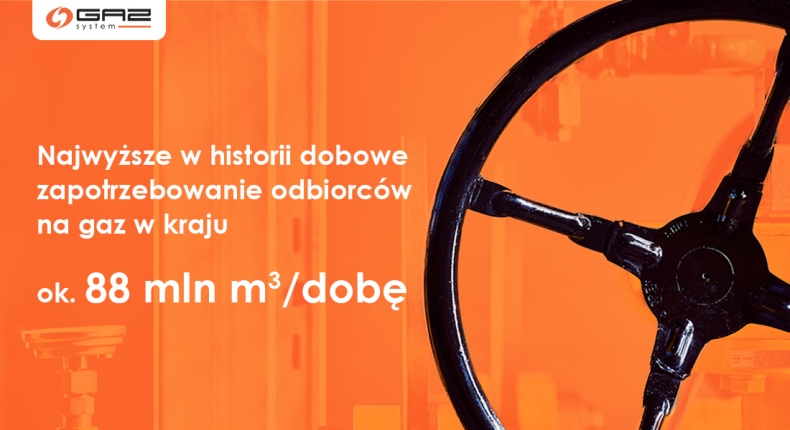 Gaz-System: w poniedziałek najwyższe w historii dobowe zapotrzebowanie na gaz - GospodarkaMorska.pl