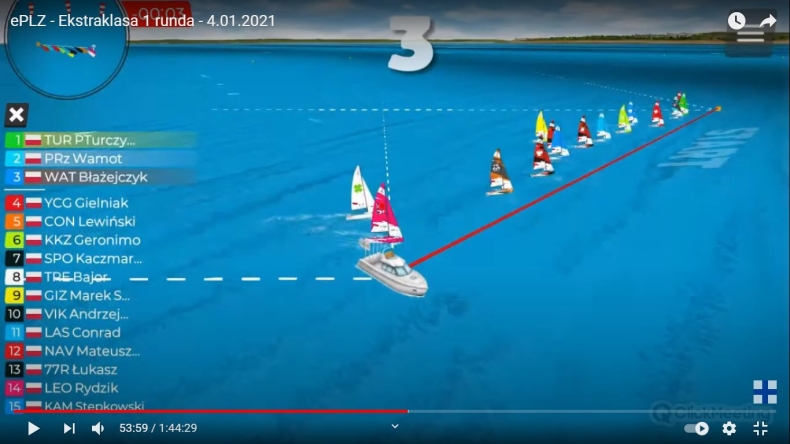 Finał Wirtualnej Ligi Żeglarskiej! - GospodarkaMorska.pl