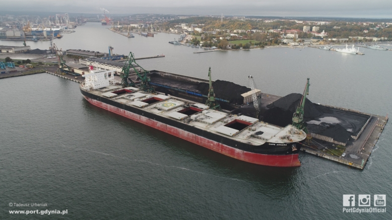 ARP: w lutym europejski rynek węgla pod presją słabszego zapotrzebowania na energię - GospodarkaMorska.pl