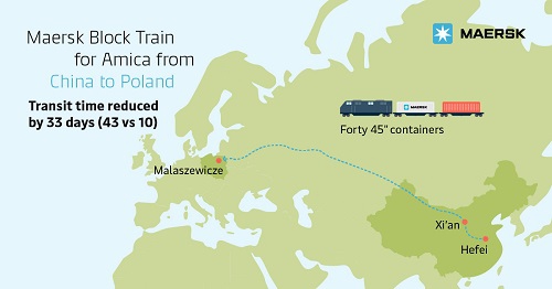 A.P. Moller - Maersk wprowadza produkt kolejowy dla firmy Amica - GospodarkaMorska.pl