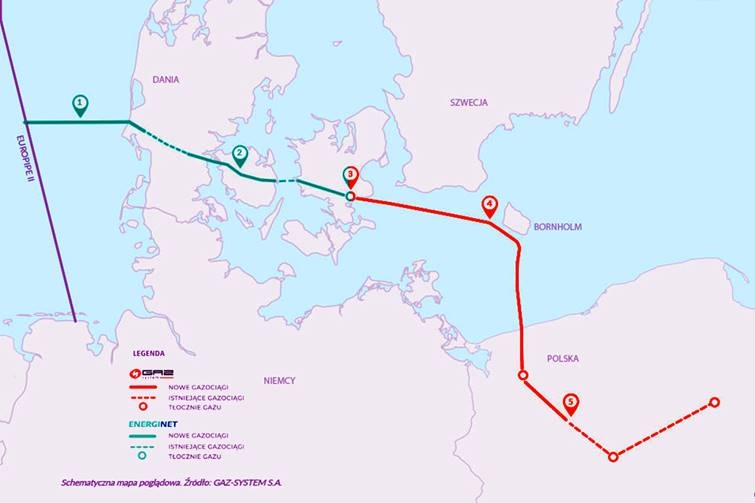 GAZ-SYSTEM porozumiał się z armatorami i organizacjami rybackimi w sprawie gazociągu podmorskiego Baltic Pipe - GospodarkaMorska.pl