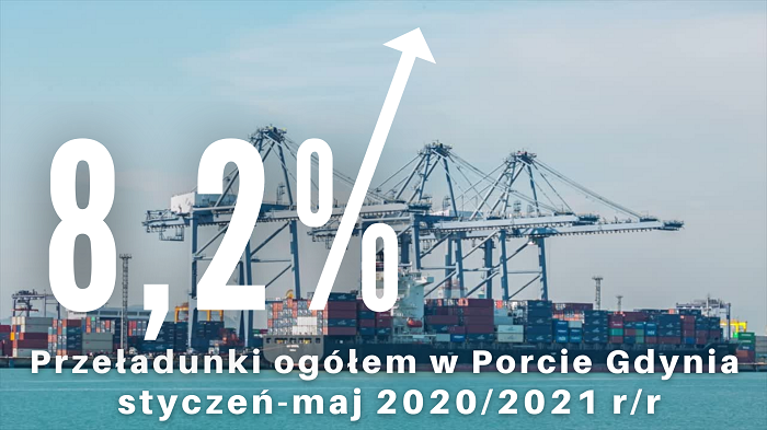 Port Gdynia - wzrost eksportu w transporcie morskim  - GospodarkaMorska.pl
