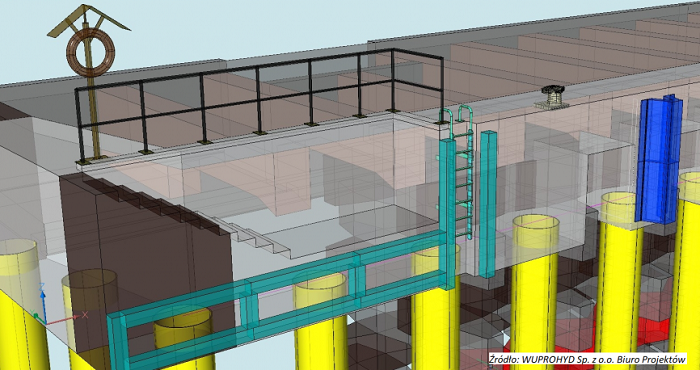Digitalizacja projektów w Porcie Gdynia - GospodarkaMorska.pl