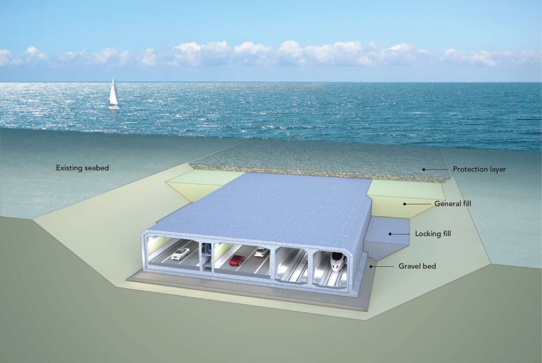 Tunel pomiędzy Danią a Niemcami. Crist stworzy jednostkę do budowy najdłuższego tunelu zatapianego na świecie [WIDEO, ZDJĘCIA] - GospodarkaMorska.pl