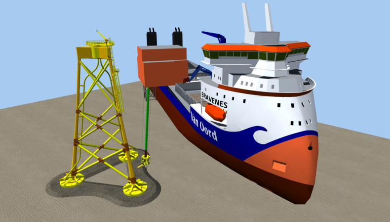 Załoga Bravenes oraz Nordnes zainstaluje system przeciwerozyjny na farmie morskiej Seagreen - GospodarkaMorska.pl