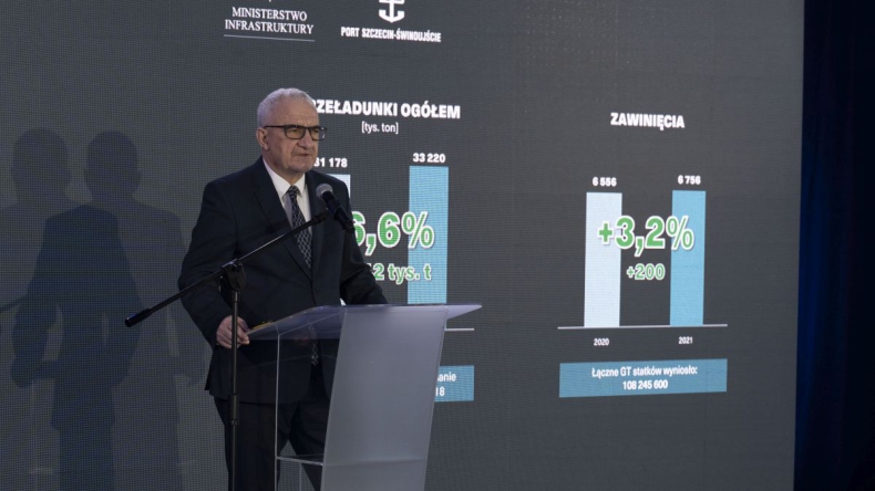 Porty Szczecin-Świnoujście. 33,2 mln ton w 2021 roku to wyrównanie najlepszego wyniku z roku 2018 [WIDEO] - GospodarkaMorska.pl