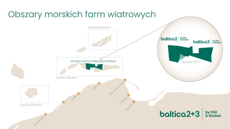 PGE i Ørsted chcą budować jedną z największych na świecie farm wiatrowych w Polsce - GospodarkaMorska.pl