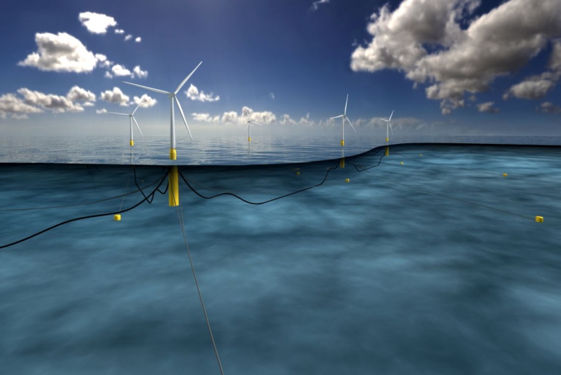 Offshore wind w Szkocji wesprze dekarbonizację platform wiertniczych oil&gas  - GospodarkaMorska.pl
