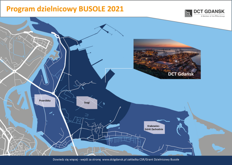 DCT Gdańsk rozstrzygnął program grantowy Busole 2021 - GospodarkaMorska.pl