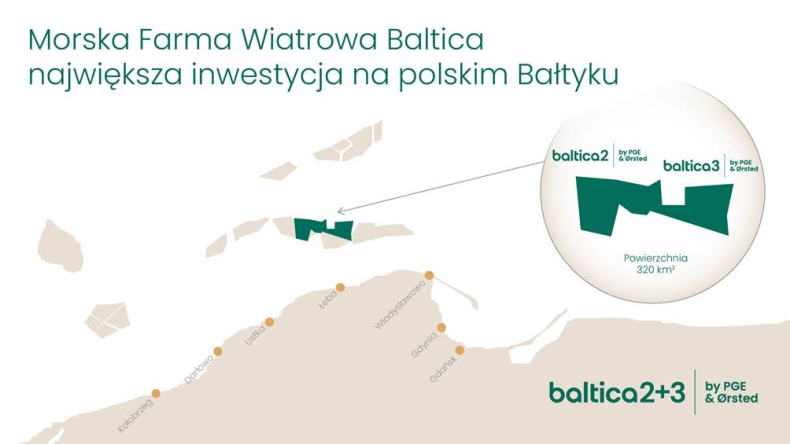 Ørsted i PGE wybrały wykonawcę projektu budowlanego Morskiej Farmy Wiatrowej Baltica - GospodarkaMorska.pl