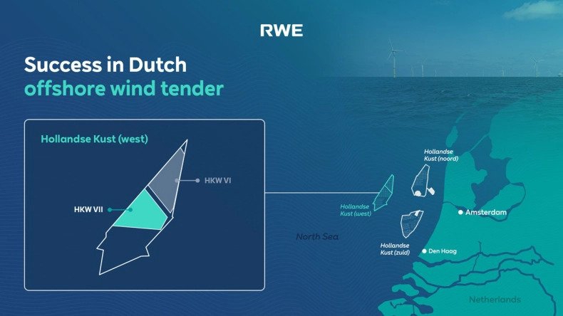 RWE wygrywa holenderską aukcję na MFW Hollandse Kust West VII i produkcję zielonego wodoru - GospodarkaMorska.pl