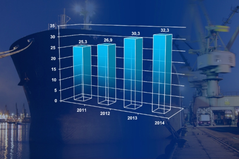 Rekordowy rok 2014 w porcie w Gdańsku - GospodarkaMorska.pl