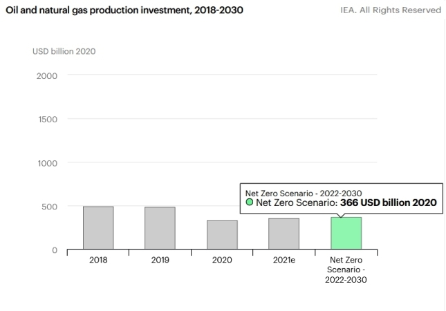W USA gaz pod napięciem. Polska zwiększa dostawy LNG z USA-GospodarkaMorska.pl