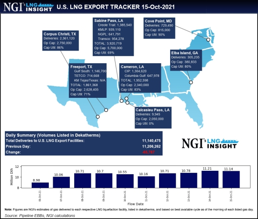 W USA gaz pod napięciem. Polska zwiększa dostawy LNG z USA-GospodarkaMorska.pl