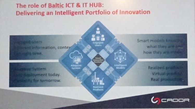 Czas na HUBy w polskiej gospodarce morskiej. W Stoczni CRIST powolano HUBy produkcji statkow zeroemisyjnych oraz ICT & IT-GospodarkaMorska.pl