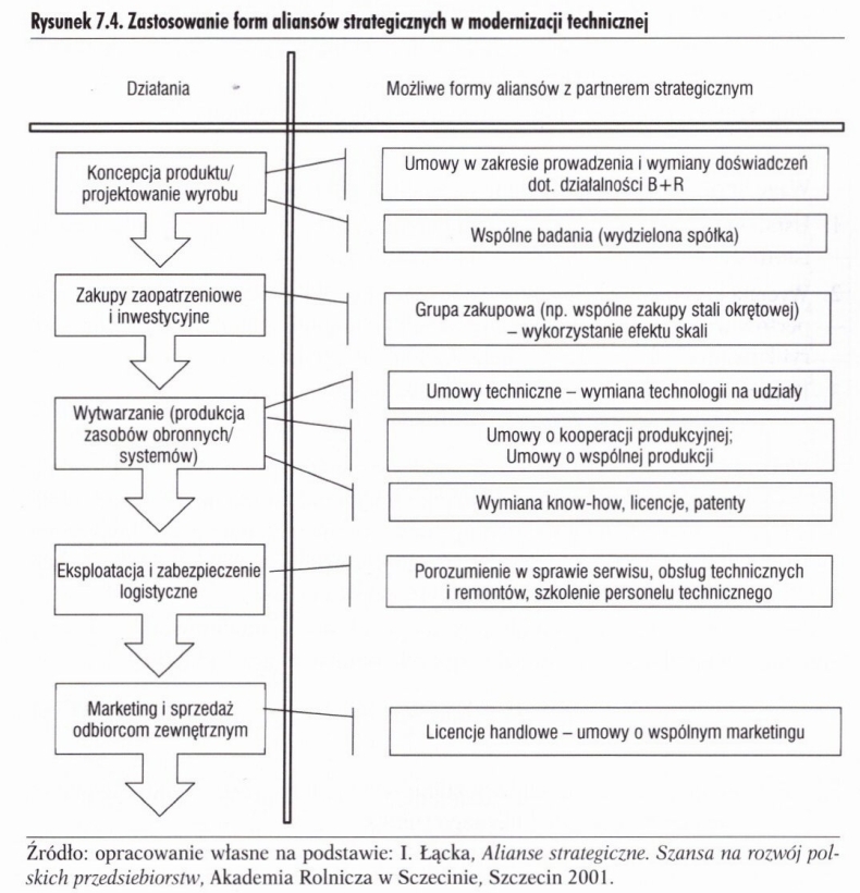 Morska obrona to system obrony morza, wybrzeża i przestrzeni powietrznej-GospodarkaMorska.pl