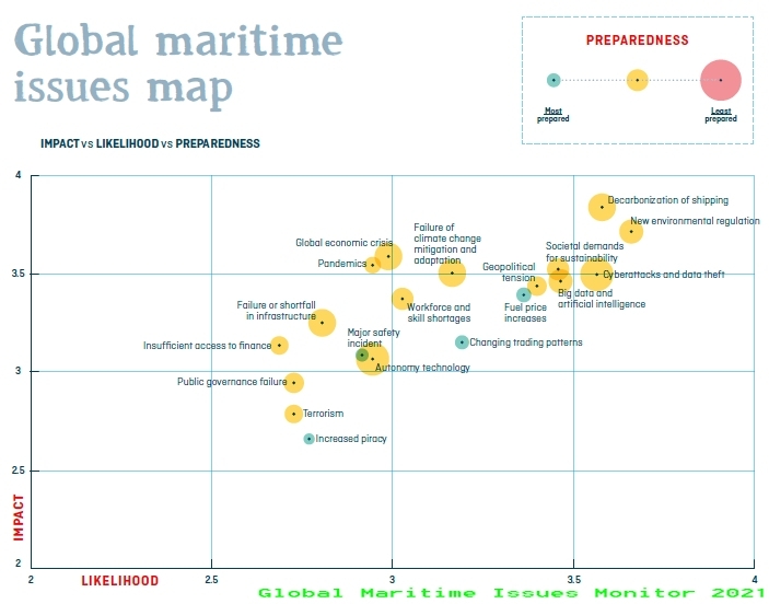 Reasekuranci morscy się reasekurują. Będzie drożej ale bezpieczniej dla morskiego biznesu -GospodarkaMorska.pl