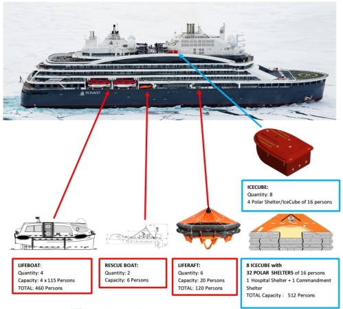 Ponant i Bureau Veritas. Ćwiczenia za kołem polarnym. Pasażer na lodzie ale bezpieczny-GospodarkaMorska.pl