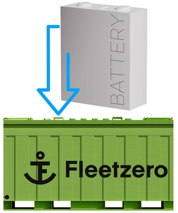 Kontenerowiec na baterie wypłynie w 2023 r. Polskie huby mają kompetencje by już dzisiaj wprowadzać na rynek takie rozwiązania [GALERIA]-GospodarkaMorska.pl