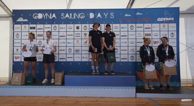 Gdynia Sailing Days – znamy zwycięzców w klasach 49er i 49erFX [ZDJĘCIA, WIDEO]-GospodarkaMorska.pl