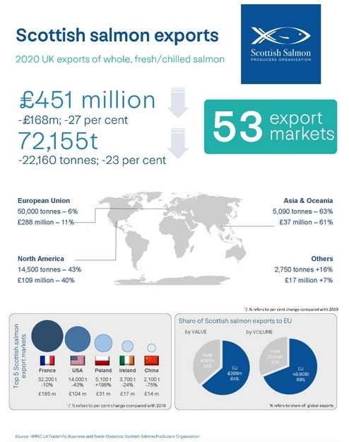 Ryby i akwakultura w UE. Efekt motyla wywoła sztorm w przemyśle rybnym-GospodarkaMorska.pl