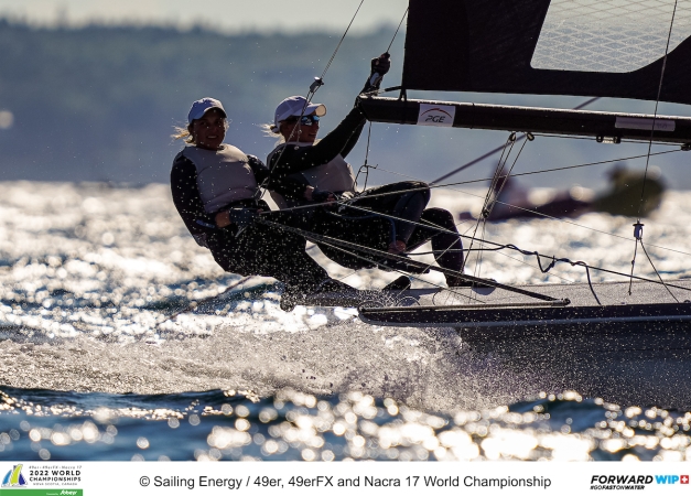 Kanada. Polacy blisko medali w mistrzostwach świata w żeglarstwie [ZDJĘCIA]-GospodarkaMorska.pl