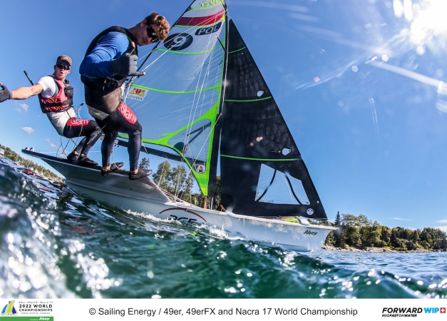 Kanada. Polacy blisko medali w mistrzostwach świata w żeglarstwie [ZDJĘCIA]-GospodarkaMorska.pl