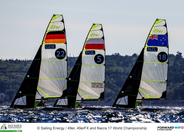 Kanada. Polacy blisko medali w mistrzostwach świata w żeglarstwie [ZDJĘCIA]-GospodarkaMorska.pl