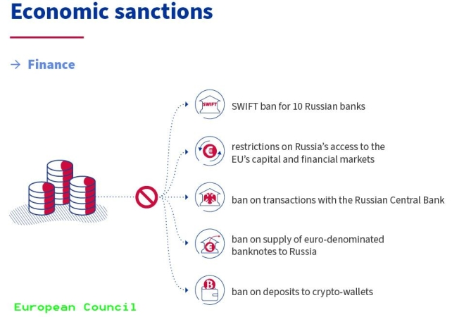 Dziurawe sankcje. W biznesie morskim potrzebne nowoczesne technologie obiegu dokumentów-GospodarkaMorska.pl