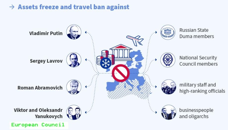 Dziurawe sankcje. W biznesie morskim potrzebne nowoczesne technologie obiegu dokumentów-GospodarkaMorska.pl